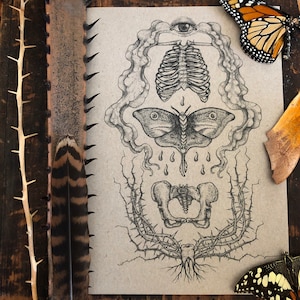 Print/Making the Unconscious, Conscious• A5 /Esoteric Art/Hermeticism/Gnosis/Occult Illustration/ Mysticism/ Symbolic/ Pagan/ Wiccan
