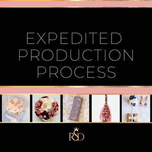 Expedited Processing Time