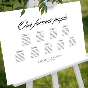 Minimalist Wedding Seating Chart Template, 9 table Seating Plan Sign, Printable, Editable in Canva, Instant Download, Small Wedding Sign