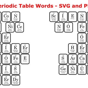 Periodic Table Common Words SVG and PNG Funny File - Etsy