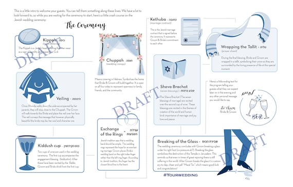 Wedding Infographic Jewish Wedding Program Etsy