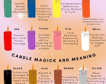 Kerze Magick