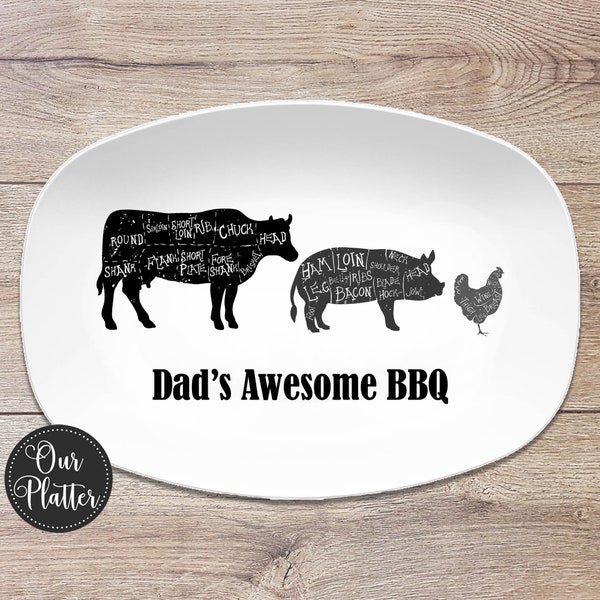 Grilling BBQ Plate, Personalized Serving Tray Platter, Father's Day Gift for BBQ Lover, Gifts for Him, Cow Pig Chicken Butcher Cuts