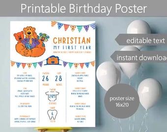 Bär im großen blauen Haus mein erstes Jahr Meilenstein Brett Vorlage DIGITAL individuell Geburtstag