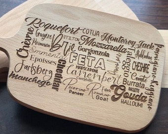 Cheeses around the world SVG