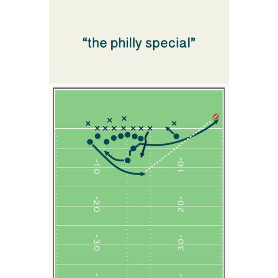 philly special - Philly Special Football Play - Philly Special