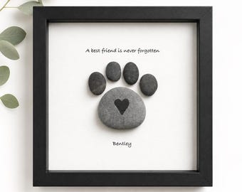 Dog Loss Sympathy Gift • Dog Memorial Art • Pet Bereavement Gift • Loss of Dog Keepsake • Framed Dog Remembrance Wall Art