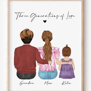 Generations of Love, Three Generations Picture Portrait, Grandma Mother Daughter,Personalized Christmas Gift for Nana, Grandma Birthday Gift
