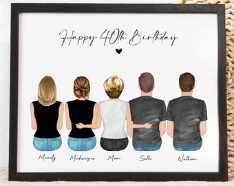 40th Birthday Gifts for Women, Sister 40th Birthday Gift, 40th Birthday Gift idea, Happy Birthday Mom, Gift for Him, Happy 40th Birthday Mum