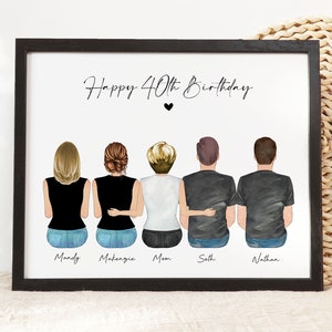 40. Geburtstagsgeschenk, personalisiertes Mutter Geburtstagsgeschenk, 40. Geburtstag Geschenkidee, kundenspezifischer Geburtstagsdruck, Familien-Geburtstag, Schwester-Geburtstag