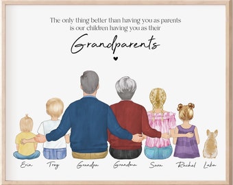 Muttertagsgeschenk für Großeltern, individuelle Familienporträt-Illustration, Oma-Opa-Geschenk von Enkelkind, personalisierte Wandkunst, Wanddekor