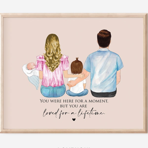 Miscarriage gift, personalized baby loss family portrait, infant loss baby loss gift, stillborn Mama of an angel wall art, Pregnancy Loss