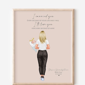 Regalo de aborto espontáneo, regalo personalizado por pérdida de bebé, regalo personalizado por pérdida de bebé, arte de pared de mamá de un ángel nacido muerto, impresión de pérdida de embarazo