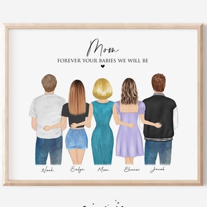 Personalized Family Portrait Gift for Mom from Daughter Son, Mother's Day Gift, Birthday Gift for Mother, Custom Digital Print Wall Art