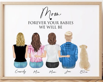 Mothers Day Gift from Daughter, Gift for Mom, Personalized Wall Art, Custom Mother Son Print, Mom Birthday Gift, Family Portrait, Prints