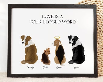 Personalized Pet Portrait Printable, Personalized Pet Wall Art ,Mother's Day Dog Mom gift, Dog Lovers Gift, Custom Dog Wall Print,Fur Family
