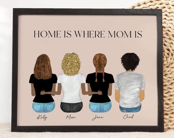 Personalized Mother's Day Gift From Daughter, Custom Wall Art, Mother Daughter Print, Mother Son Gift, Custom Family Portrait, Mom Birthday