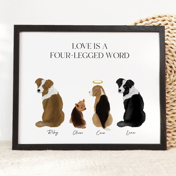 Personalized Pet Portrait Printable, Personalized Pet Wall Art ,Mother's Day Dog Mom gift, Dog Lovers Gift, Custom Dog Wall Print,Fur Family