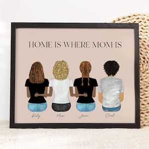 Personalized Mother's Day Gift From Daughter, Custom Wall Art, Mother Daughter Print, Mother Son Gift, Custom Family Portrait, Mom Birthday