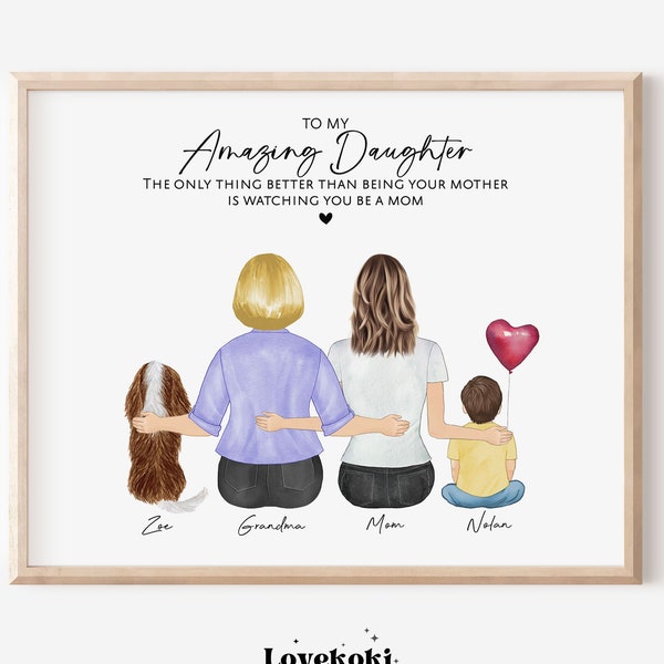 Mother's Day gift for daughter from mom, Personalized Wall Art gift for Daughter, Custom family portrait, To my amazing daughter gift print