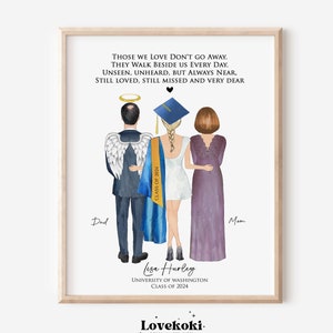 Stampa commemorativa personalizzata per la laurea, regalo personalizzato per genitori con angelo laureato, in amorevole ricordo, madre e figlia