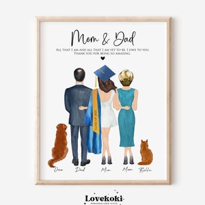 Graduate Girl with Parents & Pets Poster, Appreciation Gifts for Mom Dad thank you card, Custom Digital College Graduation 2024 Print Gifts