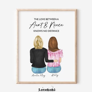 Personalized Mother&#39;s Day Aunt Gift from Nephew Niece, Auntie Gift Ideas, Custom Gift for Aunt Birthday, Best Aunt Ever, Family Wall Art