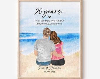 20th Anniversary personalized Gift- Custom Couple Portrait Illustration Drawing, 20th Year Anniversary Card for wife, husband, Couple Gifts