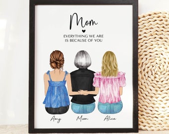 Mother's Day Gift for Mom from Daughter, Personalized Wall Art of Mother Daughter, Custom family portrait drawing, Mom Birthday Gift