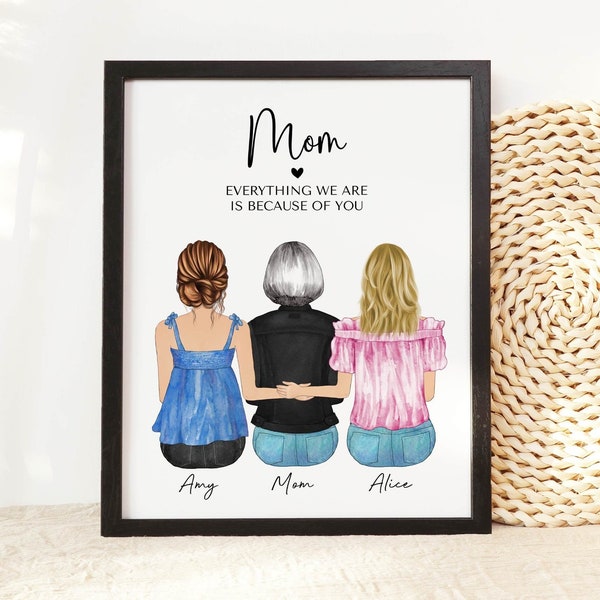 Mother's Day Gift for Mom from Daughter, Personalized Wall Art of Mother Daughter, Custom family portrait drawing, Mom Birthday Gift