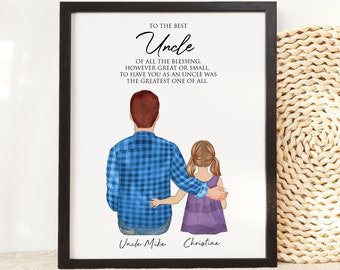 Personalized gift for Uncle from Niece/Nephew, Father's Day Uncle Gift, Custom Uncle Print, Best Uncle Ever,Uncle Birthday Gift,Brother Gift