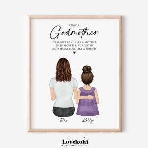 Benutzerdefinierte Muttertagsgeschenk für die Patin, personalisierter Digitaldruck, Familienporträt, Geschenk für Patin Geburtstag, Taufe, Druck Wandkunst