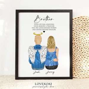 Loss of  Brother Gift, Grief Gift, Brother Memorial Gift, Sympathy Gift, Remembrance Bereavement Gift, Condolence Memorial Gift, In Memory