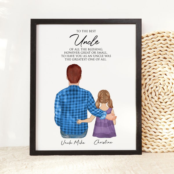 Personalized gift for Uncle from Niece/Nephew, Father's Day Uncle Gift, Custom Uncle Print, Best Uncle Ever,Uncle Birthday Gift,Brother Gift