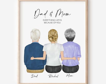 Mother's Day Gift for Parents from Daughter, Custom family portrait, Family Wall Art Illustration,Mom and Dad Birthday Gift,mothers day card