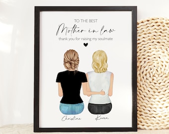 Personalized Mother in law gift for Mother's Day,Custom Family Print, Gift for MIL, Family Portrait, Daughter in law Gift, Birthday Card