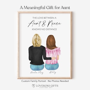 Personalisierte Tante Nichte Neffe Portrait, beste Tante Ever Ever Print, Muttertagsgeschenk für Tante, benutzerdefinierte Familie Aquarell Malerei Wandkunst