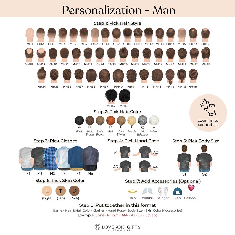 The image is a detailed guide for personalizing a man's appearance, providing step-by-step instructions for selecting hair style, picking clothes, picking a hand pose, picking a body size, picking skin color, and adding accessories.