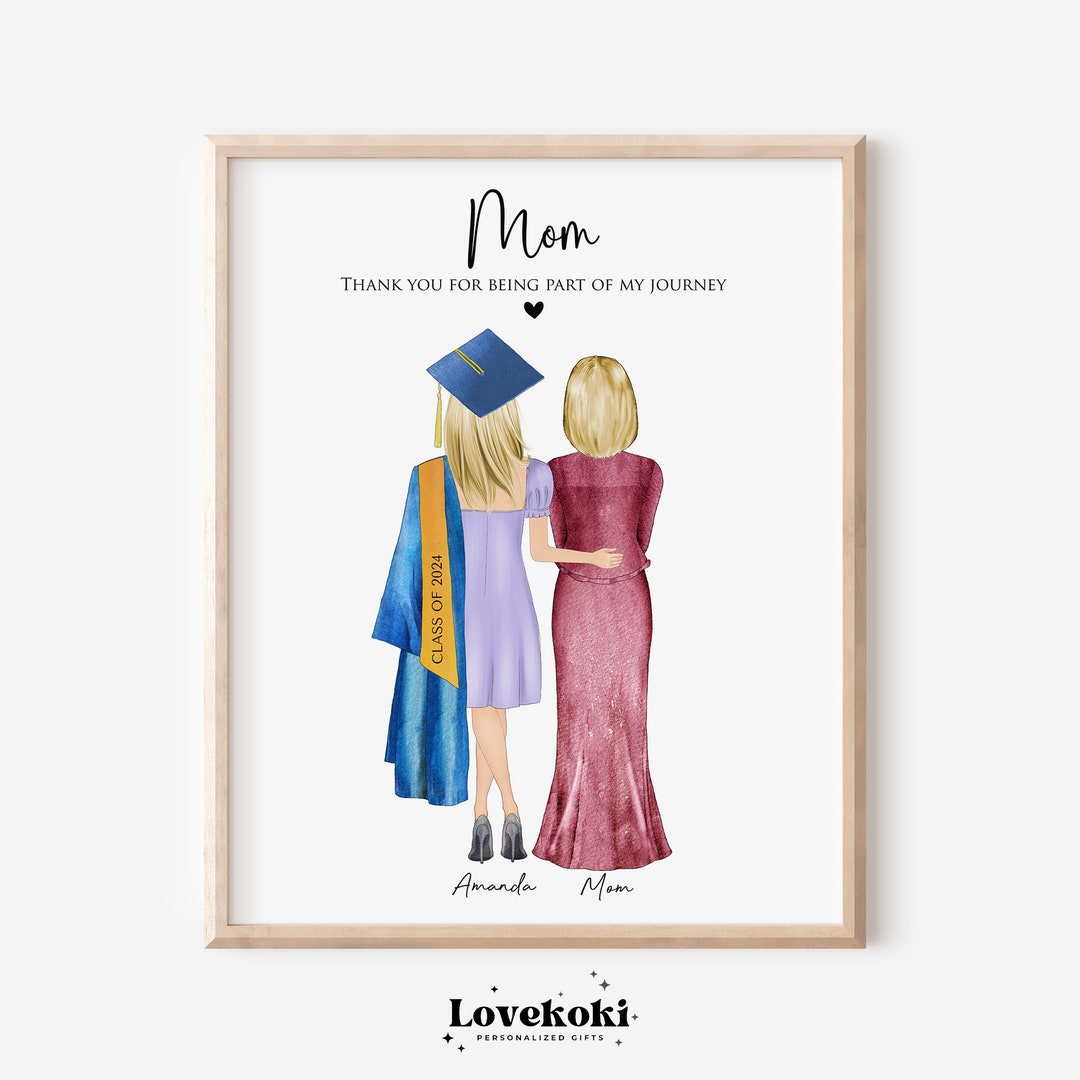 Mom Dad Gifts For Parents After Graduating College Mom Graduation