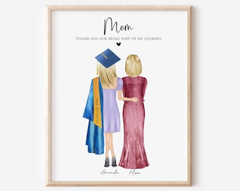 Graduate Girl Daughter with Mom Poster, Appreciation Gifts for Mom, Thank you card, Custom Digital College Graduation 2024 Print Gifts