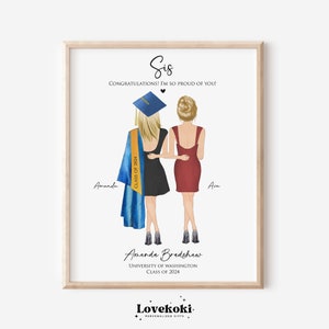Graduate To My Sister Poster, Herzlichen Glückwunsch an Schwester Abschlussgeschenk, Big Little, Custom Schwester Abschluss, High School, College Abschluss 2025