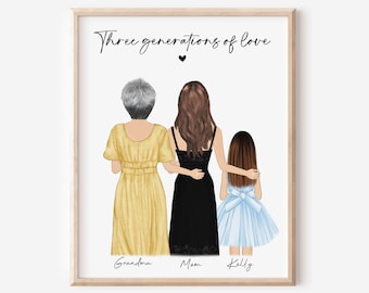 Three Generations of Love Print with Grandmother, Mother and daughter. Custom Grandma Portrait, Personalized Wall art gift for Mothers day