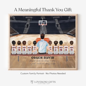 Spersonalizowany prezent z podziękowaniami dla trenera koszykówki, spersonalizowany portret drużyny, podziękowanie dla trenera na koniec sezonu
