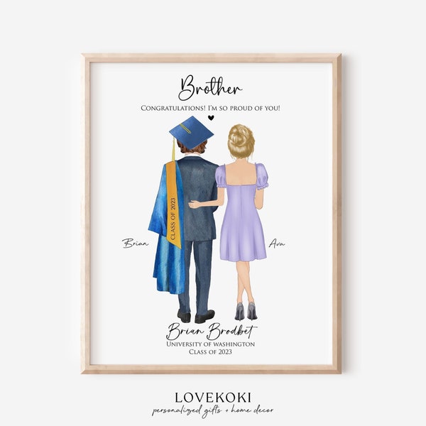 Graduation Gift for Brother 60+ Gift Ideas for 2023