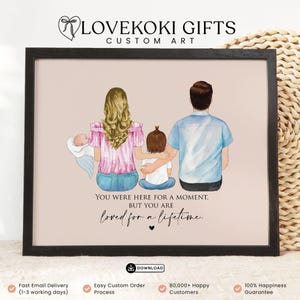 Prezent z okazji poronienia, Portret rodzinny z aniołkiem, Utrata niemowlęcia, Prezent z okazji utraty dziecka, Prezent dla mamy z okazji urodzenia martwego dziecka, Pamiątka po poronieniu, Portret pamiątkowy