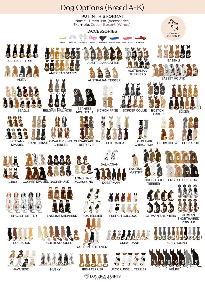 a grid of various dog breeds, each represented by a unique illustration. The illustrations depict dogs in different poses and expressions, showcasing the diversity of dog breeds. The image is a collage of multiple images, and the text is too small to read in detail. The image does not contain any text, and the descriptions provided are not complete.