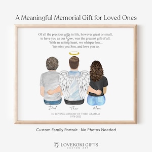 In Loving Memory of Son, Heaven Remembrance Art, Sympathy Gift for Child Loss, Memorial Keepsake