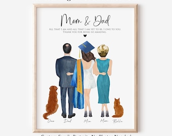 Graduation Gift for Parents from Daughter or Son, Custom Graduation Portrait, Class of 2026 Cap and Gown Print