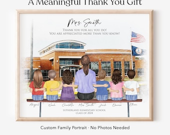 End of year Teacher gift, Thank you teacher, Custom portrait print, Teacher appreciation, Personalized teacher gifts, Back to school gifts