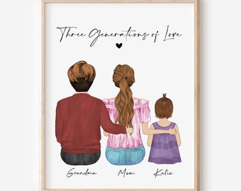 Three Generations of Love Print with Grandmother, Mother and daughter. Custom Grandma Portrait, Personalized Wall art gift for Mother's Day